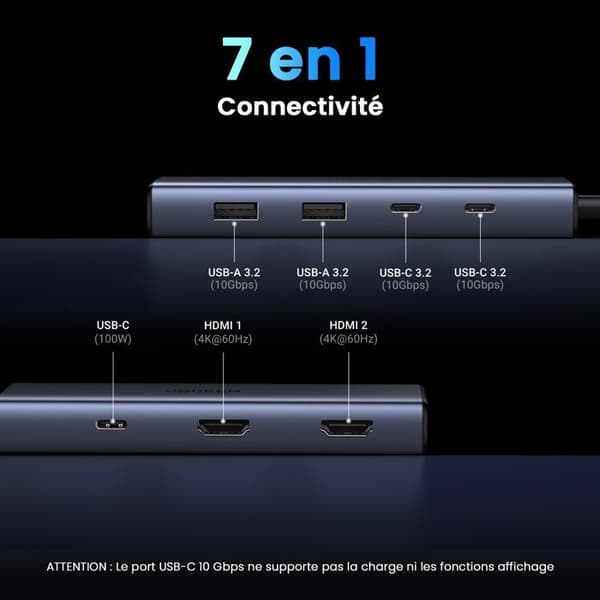 USB-C-hubb 7 i 1 - UGREEN - Grå