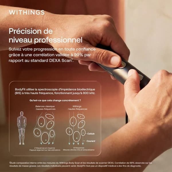Vægtskala Withings BodyFit Sort