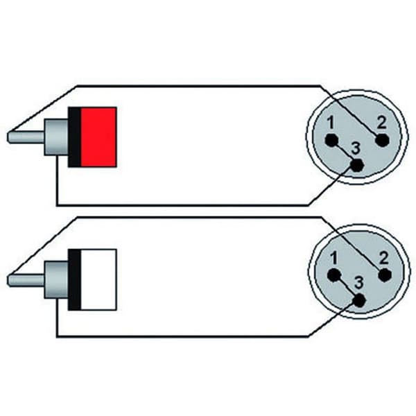 Procab CLA701 RCA - XLR adapterkabel 1,5 m