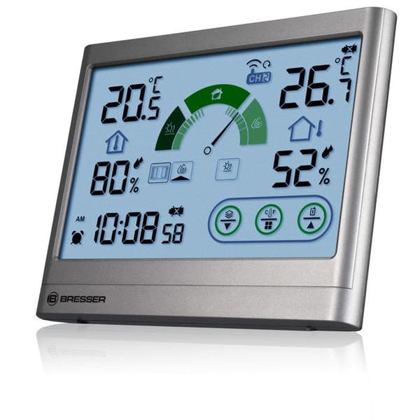 Termo-hygrometer med