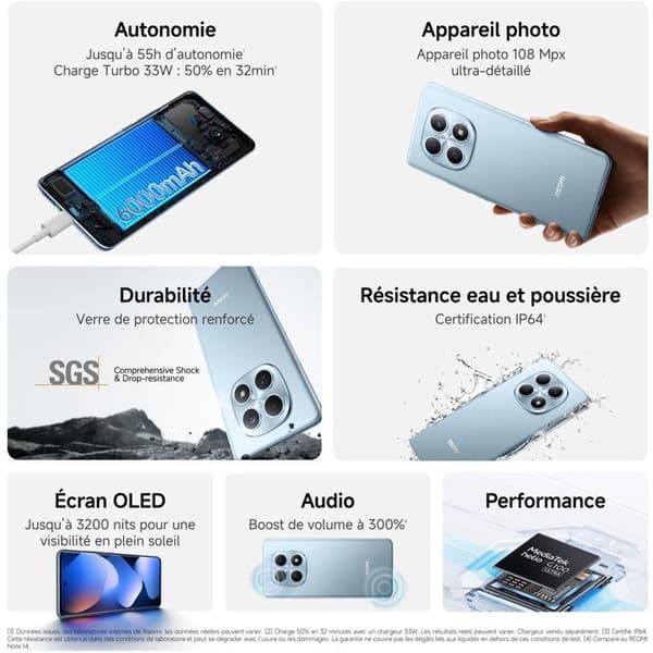 XIAOMI - Redmi Note 15 - 6 / 128 Go - Blå