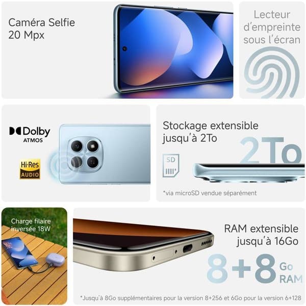 XIAOMI - Redmi Note 15 - 6 / 128 Go - Grön