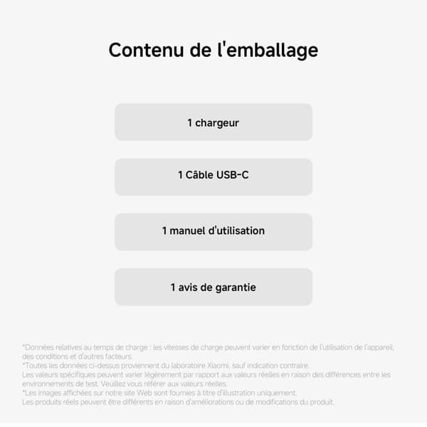 XIAOMI 120w Hypercharge Combo Typ A - 120 W - Vit