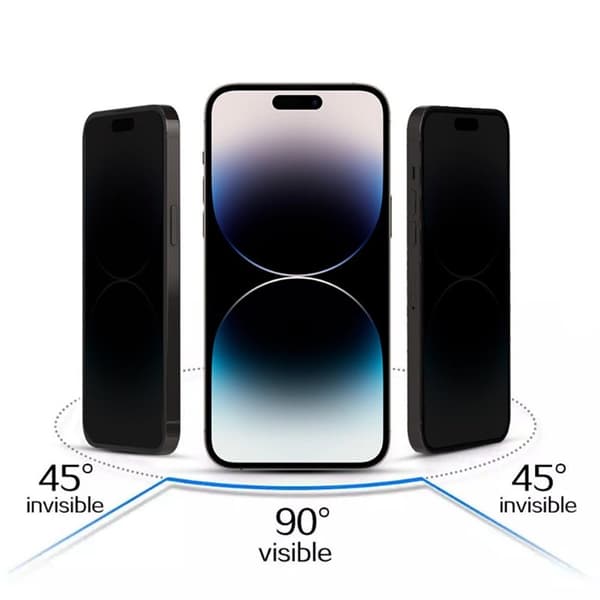 3D Privacy lasinen nÃ¤ytÃ¶nsuoja Apple iPhone 17