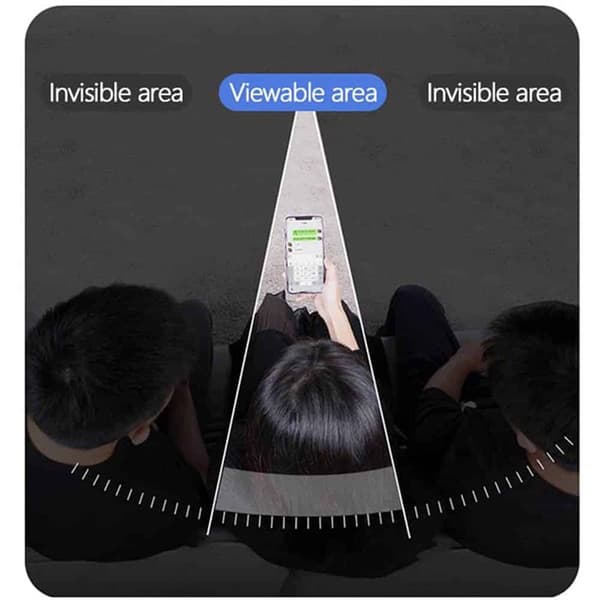 2-pak Privacy Skjermbeskytter 3D Soft HydroGel til Apple iPhone