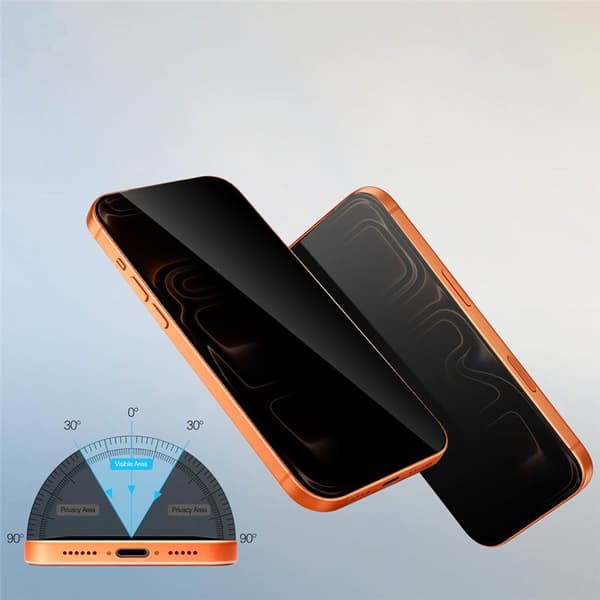 Privacy 6D lasinen nÃ¤ytÃ¶nsuoja Easy Fit Apple iPhone 17