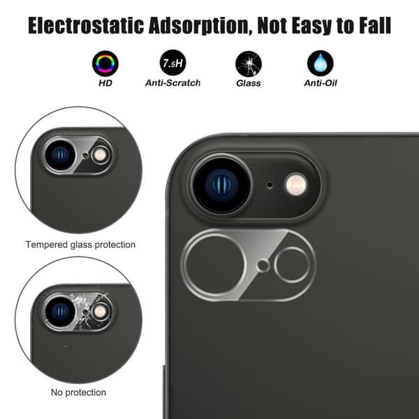 iPhone 16e Camera Lens Protector Arc Edge Clear Tempered Glass Film