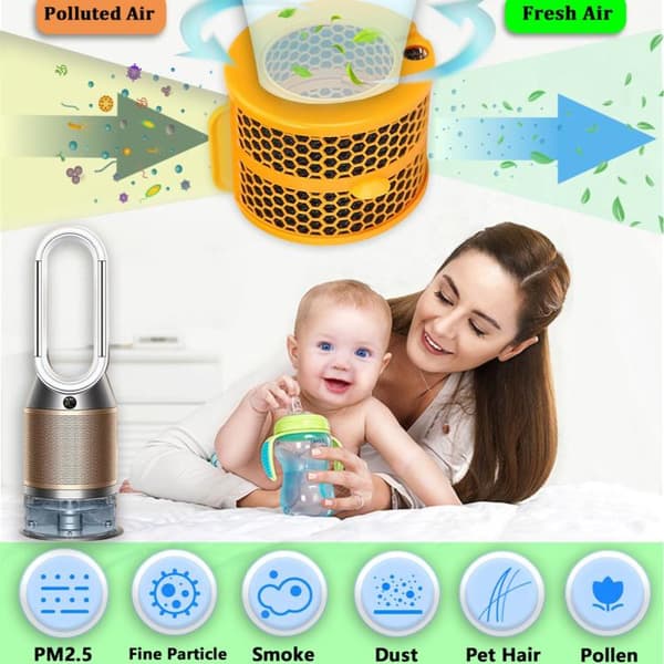 Kolfiberfilter til Dyson Purifier Humidify+Cool PH01-PH04 / erstatningsfilter til Dyson