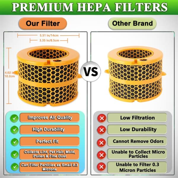 Kolfiberfilter til Dyson Purifier Humidify+Cool PH01-PH04 / erstatningsfilter til Dyson