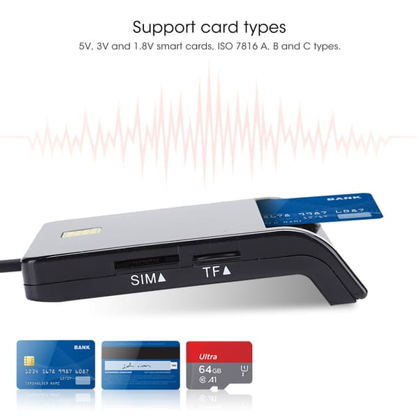 USB2.0 multifunktions smartkortlæser til M2 / MS / Bank / ID / SIM-hukommelse / CAC-kort