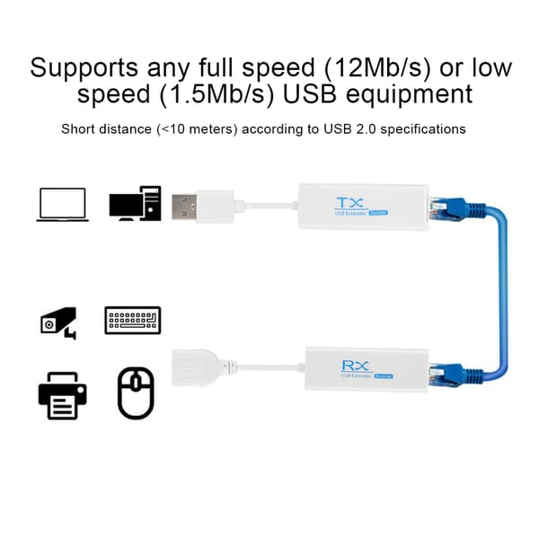 USB 2.0 200M Extender RJ45 Ethernet Forlængerkabel Netværkskabeladapter