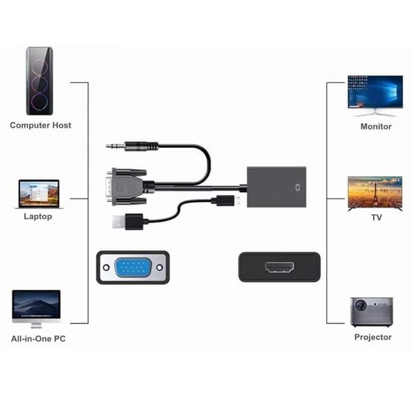 VGA til HD Multimedia Interface Konverter Professionel 1080P VGA Adapterkabel til PC Bærbar TV