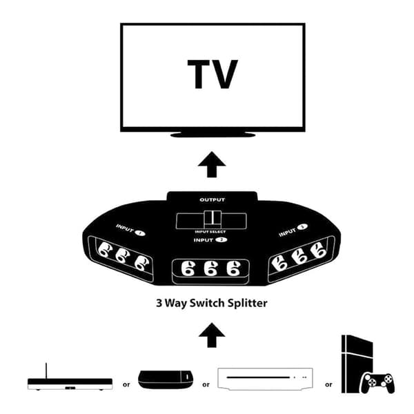 3 ind 1 ud Audio Video RCA Splitter Sort Switch Selector med AV-kabel til DVD VCD VCR Sort