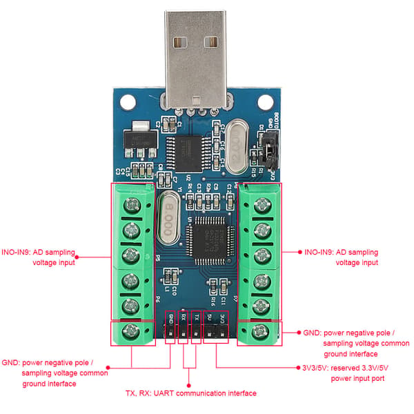 USB-interface 10-kanals 12-bit AD-sampling dataopsamling STM32 UART-kommunikation ADC-modul