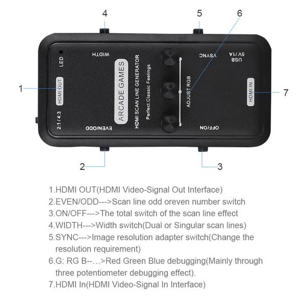 Bærbar HDMI Video Billed Scan Line Generator til ARKADESPIL