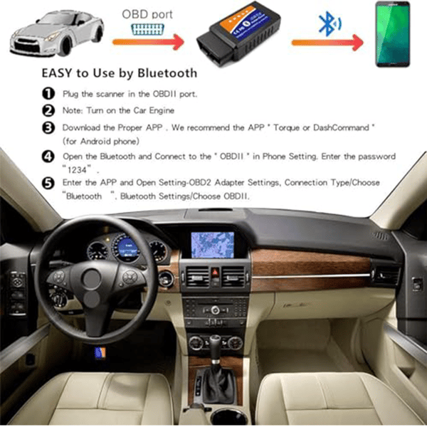 OBD2 Bluetooth-scanner Auto Diagnostic Tool til iOS Android Windows, Bilkodelæser OBDII-adapter med nulstillingsfunktion, Motorlyskontrol til Torq