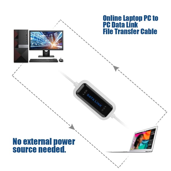 USB 2.0 Online Laptop PC till PC Dataöverföringskabel Brygga EC