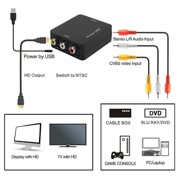 AV til HD Multimedia Interface Konverter Bærbar DVD-afspiller Audio Video Adapter til NTSC/PAL