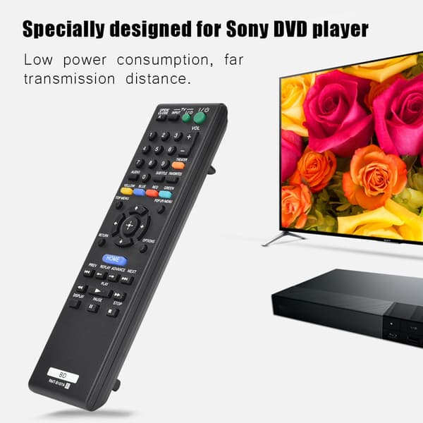 Erstatningsfjernbetjening Commander til Sony RMt B107A