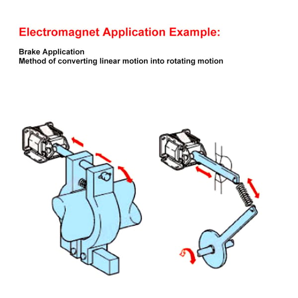 SA-1192 AC Solenoid Elektromagnet Push Pull Typ Elektrisk Magnet 220VAC 7.8N Slaglängd 10mm