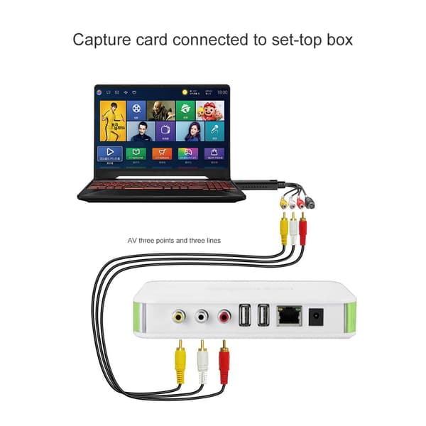 USB 2.0 Videoadapter med ljudinspelning USB 2.0 TV DVD Videoinspelningsadapter
