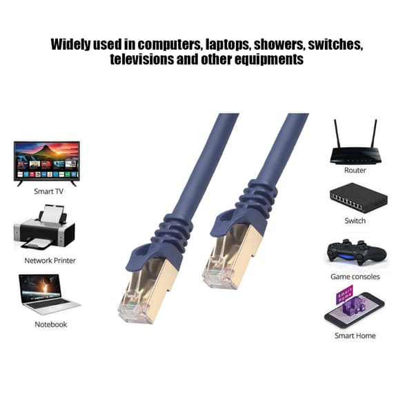 Netværkskabel Iltfrit Kobber 26AWG 2000Mhz til Computer Router Set-top-boks 40Gbps (5 Meter)