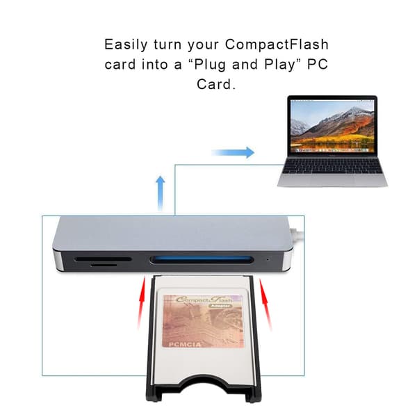 PCMCIA Hukommelseskortlæser CompactFlash PC-kortlæser Plug and Play-adapter