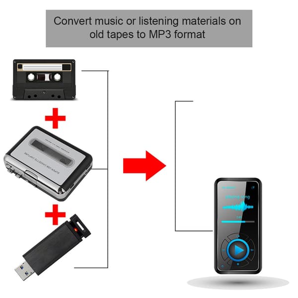 Bånd til pc-kassetteoptager MP3 CD-konverter Optag digital lydmusikafspiller