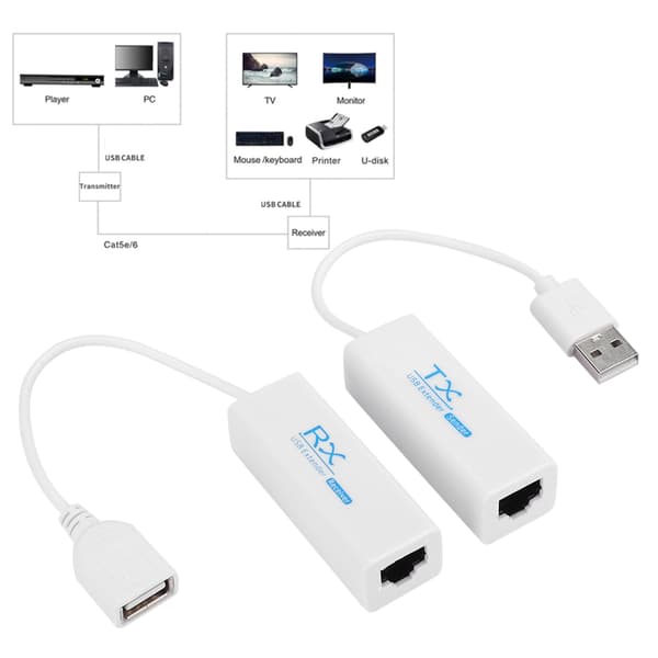 USB 2.0 200M Extender RJ45 Ethernet Forlængerkabel Netværkskabeladapter
