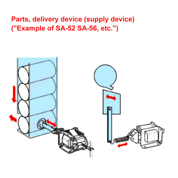 SA-1192 AC Solenoid Elektromagnet Push Pull Typ Elektrisk Magnet 220VAC 7.8N Slaglängd 10mm