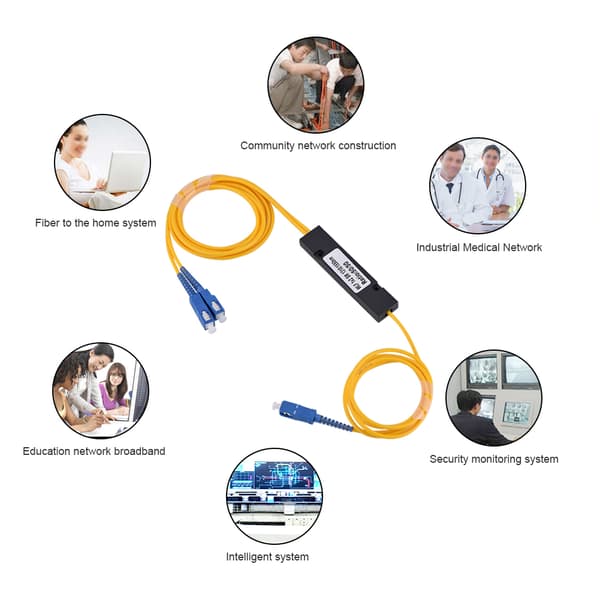 1 til 2 Singlemode SC Optisk Fiber Splitter Kabel med SC SC Stik