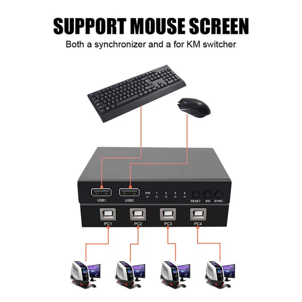 AM-KM402 USB2.0 Fireports Tastatur og Mus Synkron Controller til Windows Linux