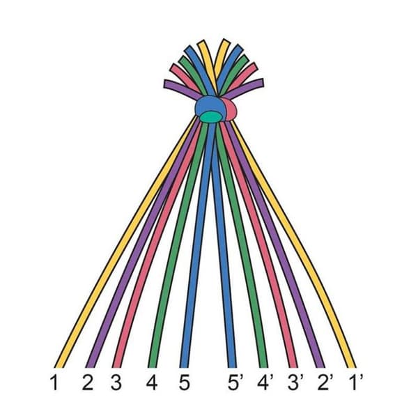 Graine Créative - Broderigarn 8 nystan 7m Höst