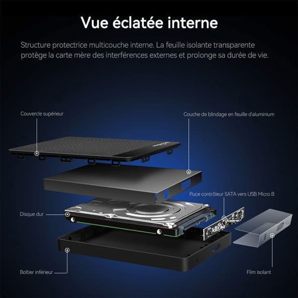 UnionSine Extern Hårddisk, 250GB HDD, USB 3.0 Hårddisk, Bärbar HDD, Hårddisk för PS4, Hårddisk för Mac, Extern HDD