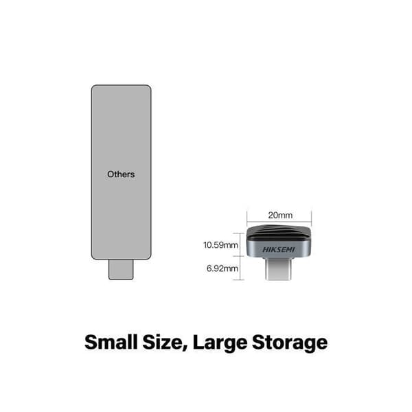 Extern SSD Nyckel - HIKSEMI - 512Go - USB3.2 Typ-C - Kompatibel med iPhone16/Android/PC