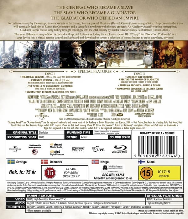 Gladiator Blu Ray