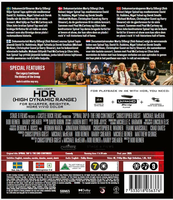 Spinal Tap II The End Continues 4K
