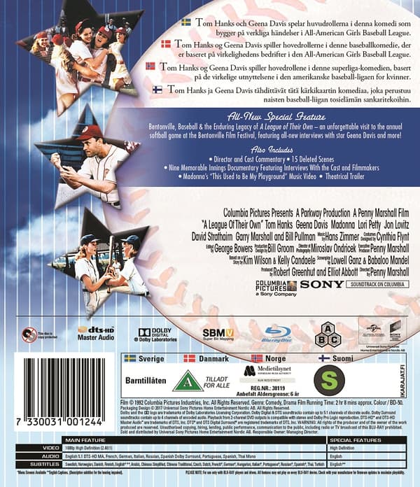 A League of Their Own 25 Anniversary Edition Blu Ray