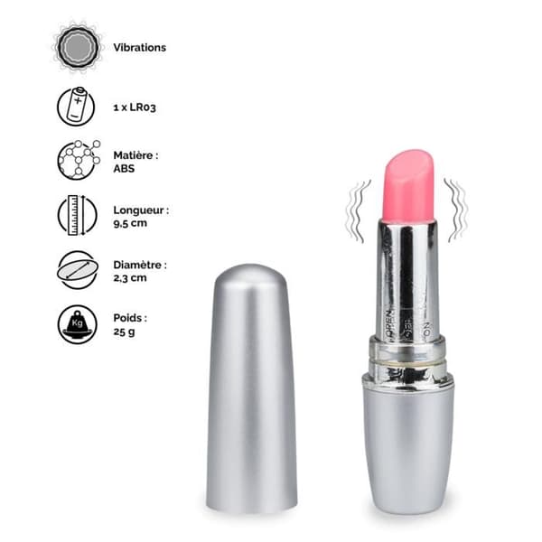 Klitttörstimulator Lipstick Lover - Silver