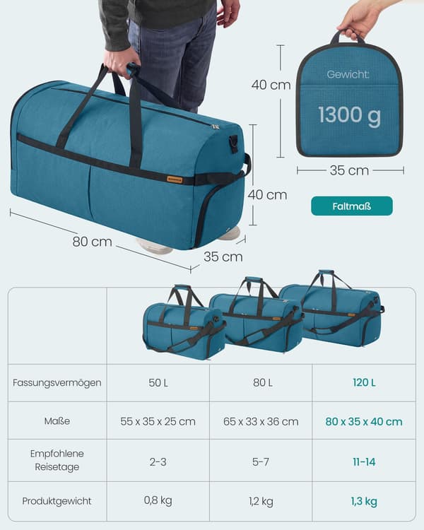 Stor blå sammenfoldelig sportstaske med separate rum