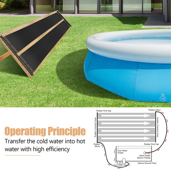 Solopvarmepaneler til swimmingpool, 2,5x10 ft, 2,5x20 ft, Sort