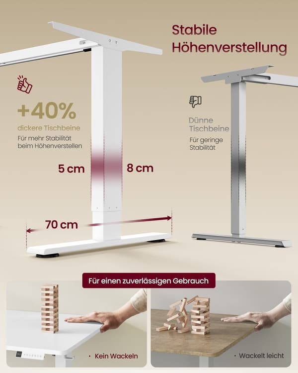 Höj- och sänkbart skrivbord 120x80 cm, matt vit, USB-C