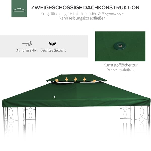 Pavillon erstatningsdug, 300x400 cm, Grøn