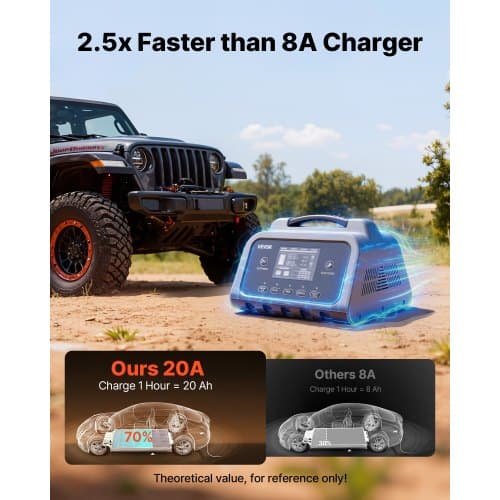 Batteriladdare 20A LCD-display Underhållsladdare Desulfator ABS+PC