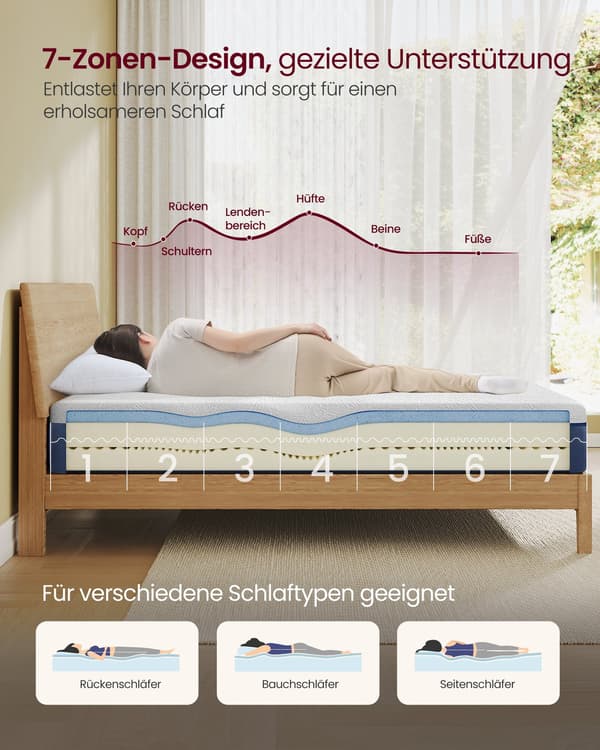 Madras, 90 x 200 cm, Enkel Gel Memory Foam, Medium Fast