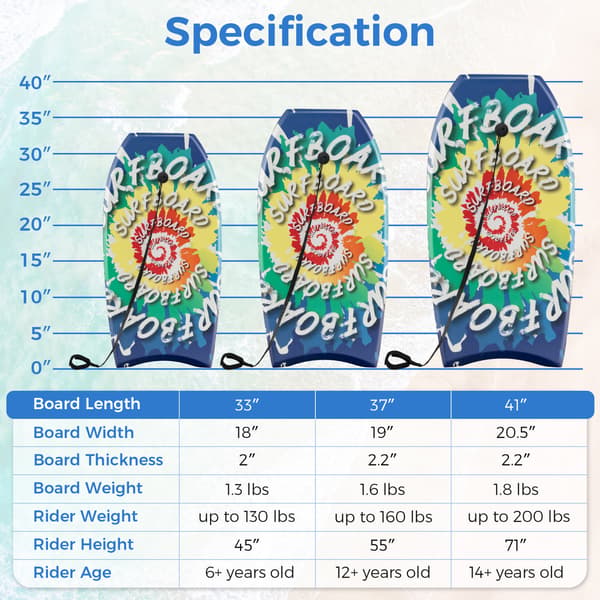 Bodyboard 33x18x2 monivärinen
