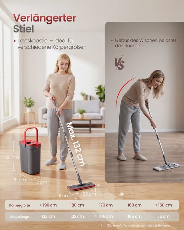 Moppisetti, 1 päällinen, ämpäri ja erotin, harmaa-punainen
