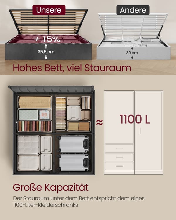 Sängram 209,3x183,4x110 cm Grå Fällbar Förvaring