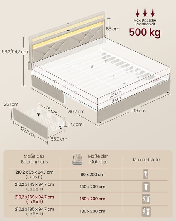Sengeramme, 210.2x169x88.2 cm, Beige, Metal