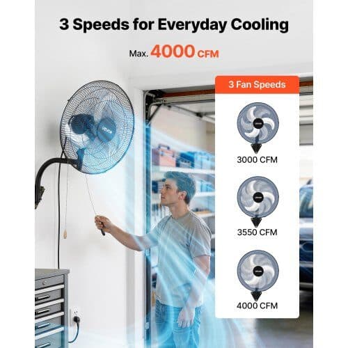 Vægbeslag ventilator 51x54x70 cm sort